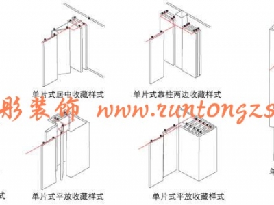 活動(dòng)隔斷常用藏版樣式