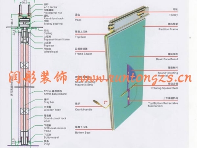 活動(dòng)隔斷門板結(jié)構(gòu)圖